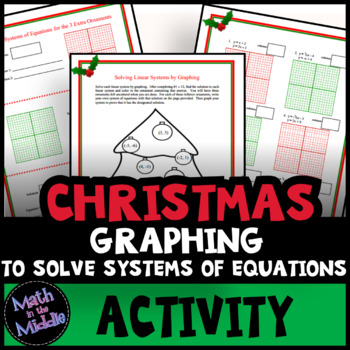 Solving Systems Of Equations By Graphing Christmas Math Activity