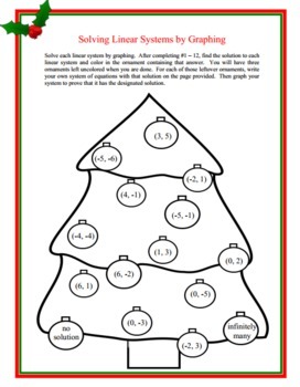 Solving Systems Of Equations By Graphing Christmas Math Activity