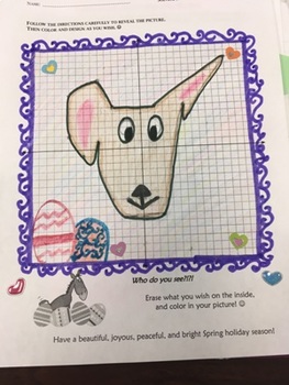 Preview of Solving Systems of Equations by Graphing Spring Easter Fun Cute Project Activity