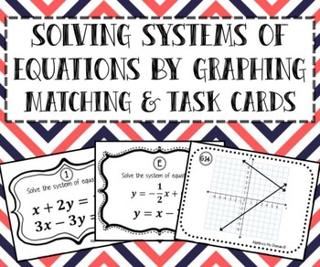 Preview of Solving Systems of Equations by Graphing TASK CARDS / MATCHING ACTIVITY