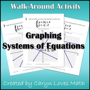 Preview of Solving Systems of Equations by Graphing Walk-around Activity-Scavenger Hunt