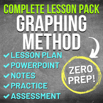 Preview of Solving Systems of Equations by Graphing Worksheet (NO PREP, KEYS, SUB PLAN)