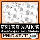 Systems of Equations (Graphing vs. Substitution) Partner Activity