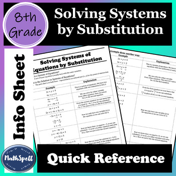 Preview of Solving Systems of Equations by Substitution | 8th Grade Math Reference Sheet