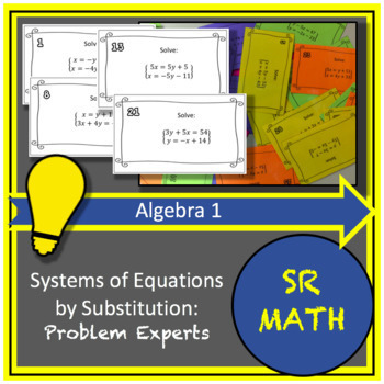 Preview of Solving Systems of Equations by Substitution Activity:  Problem Experts