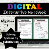 Solving Systems of Equations by Substitution ⭐Digital Inte