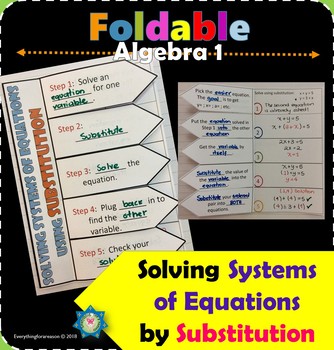 Preview of Solving Systems of Equations by Substitution Foldable