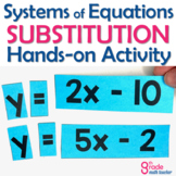 Solving Systems of Equations by Substitution Hands On Activity