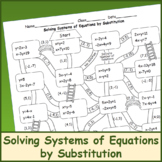 Solving Systems of Equations by Substitution Maze