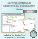 Solving Systems of Equations by Substitution Notes - Inclu