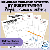 Solving Systems of Equations by Substitution - Polybius Sq