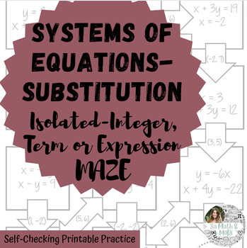 Preview of Solving Systems of Equations by Substitution Review MAZE
