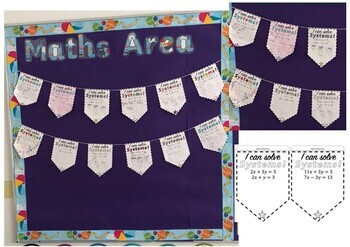Preview of Solving Systems of Equations pennant activity (simultaneous equations)