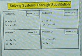 Solving Systems of Equations through Substitution - scaven