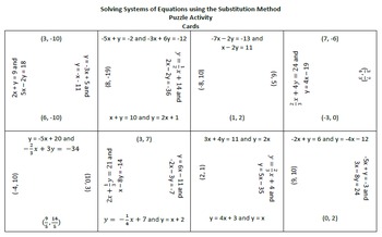 Preview of Solving Systems of Equations using the Substitution Method - Puzzle Activity