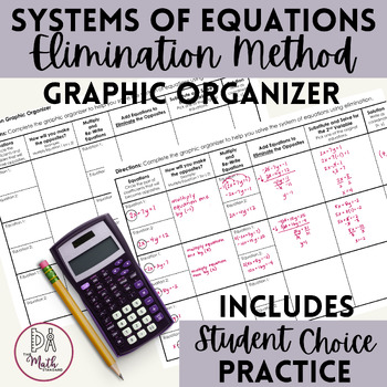 Preview of Solving Systems of Equations with Elimination Graphic Organizer