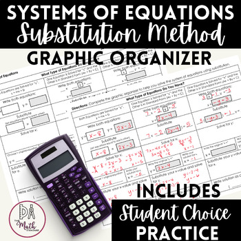 Preview of Solving Systems of Equations with Substitution Graphic Organizer