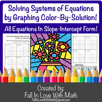 Preview of Solving Systems of Equations (y = mx + b) by Graphing Color-By-Number!
