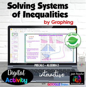 Preview of Solving Systems of Inequalities Digital Activity