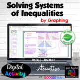 Solving Systems of Inequalities Digital Activity