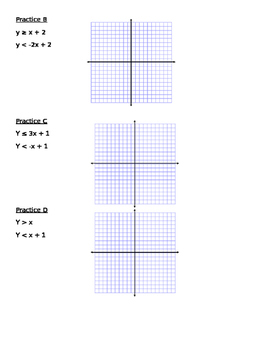 Preview of Solving Systems of Inequalities by Graphing