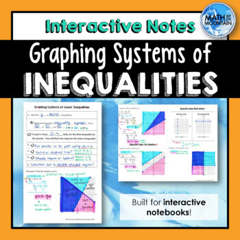 Preview of Solving Systems of Inequalities by Graphing Interactive Notebook Notes