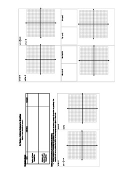 Preview of Solving Systems of Inequalities by Graphing SMARTBoard Lesson, Notes, HW (A4.7)