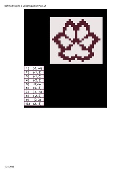 Preview of Solving Systems of Linear Equation Pixel Art