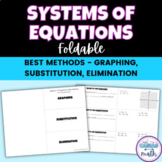 Solve Systems of Equations Best Methods Foldable