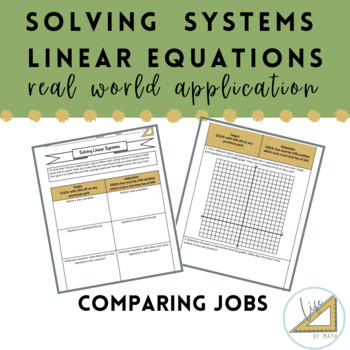 Preview of Solving Systems of Linear Equations Real World Application