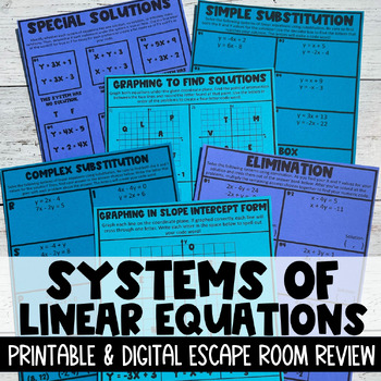 Preview of Solving Systems of Linear Equations Review Escape Room - Digital & Printable