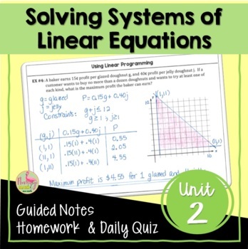 Preview of Solving Systems of Linear Equations Unit Essentials (Algebra 3)