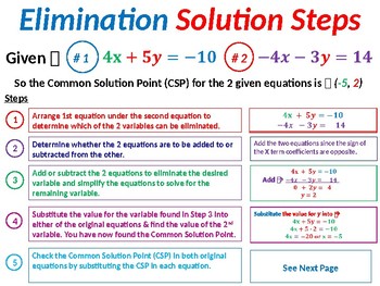 Preview of Solving Systems of Linear Equations by Elimination (Adding & Subtracting)