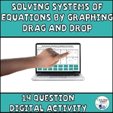 Solving Systems of Linear Equations by Graphing Digital Dr