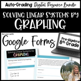 Solving Systems of Linear Equations by Graphing Google For