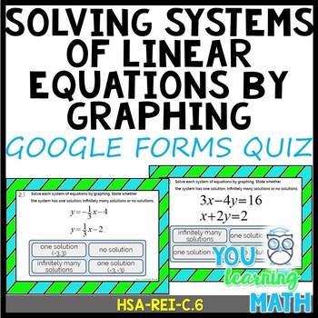 Preview of Solving Systems of Linear Equations by Graphing: Google Forms Quiz - 20 Problems
