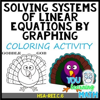 Preview of Solving Systems of Linear Equations by Graphing: Thanksgiving Coloring Activity
