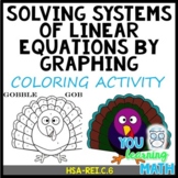 Solving Systems of Linear Equations by Graphing: Thanksgiv