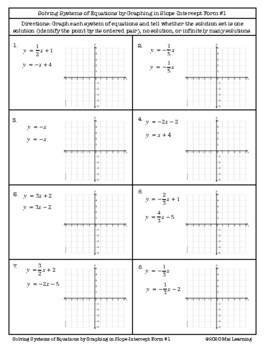 Preview of Solving Systems of Linear Equations by Graphing in Slope-Intercept Form