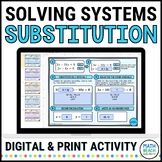 Solving Systems of Linear Equations by Substitution Activi