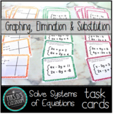 Solving Systems of Linear Equations task cards