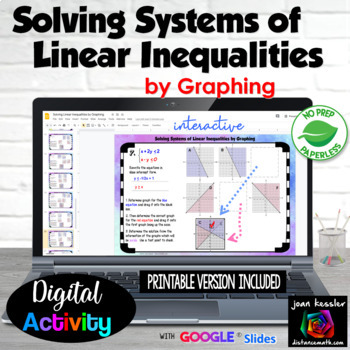 Preview of Solving Systems of Linear Inequalities by Graphing Digital plus Print