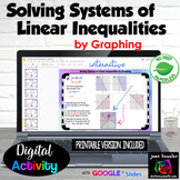Solving Systems of Linear Inequalities by Graphing Digital