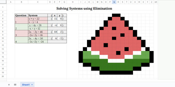Preview of Solving Systems of Linear equations by Elimination _Easy_ Pixel ART watermelon
