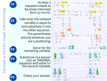 Preview of Solving Systems with Substitution Poster