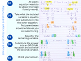 Solving Systems with Substitution Poster