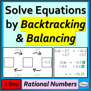 Preview of Solving Two Step Equations Activity with Cool Backtracking Model & Balancing