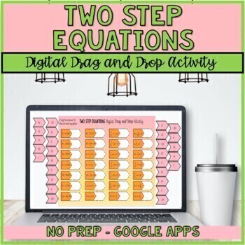 Preview of Solving Two Step Equations Digital Drag and Drop 