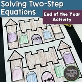 Solving Two-Step Equations End of the Year Review Summer M