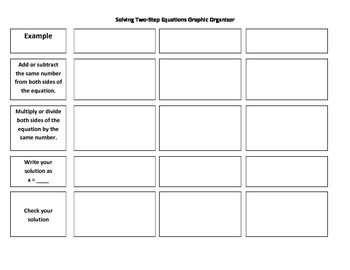 Preview of Solving Two Step Equations Graphic Organizer